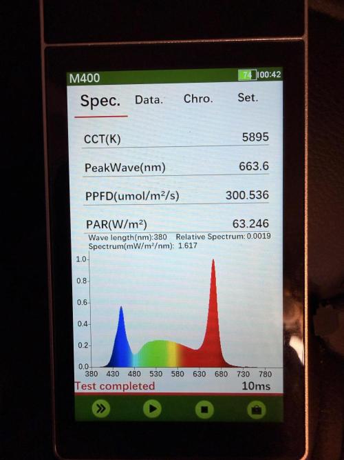 Jixer-Exotic Genetix. Week 3 - Specs for the HLG 225 Diablo X LED