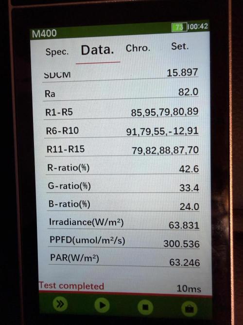 Jixer-Exotic Genetix. Week 3 - Specs for the HLG 225 Diablo X LED