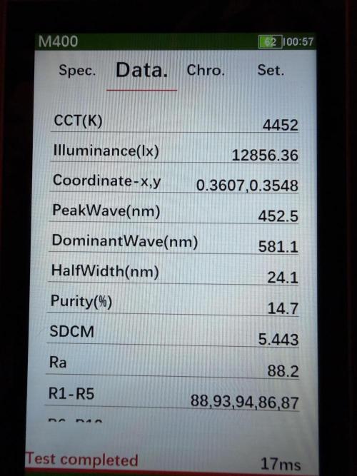 Sticky Mango Auto - Tastebudz Genetics. Week 0 - Aerolight Wing AW200SE spectrum info