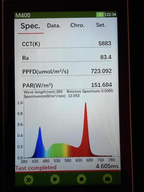 Jixer-Exotic Genetix. Week 6