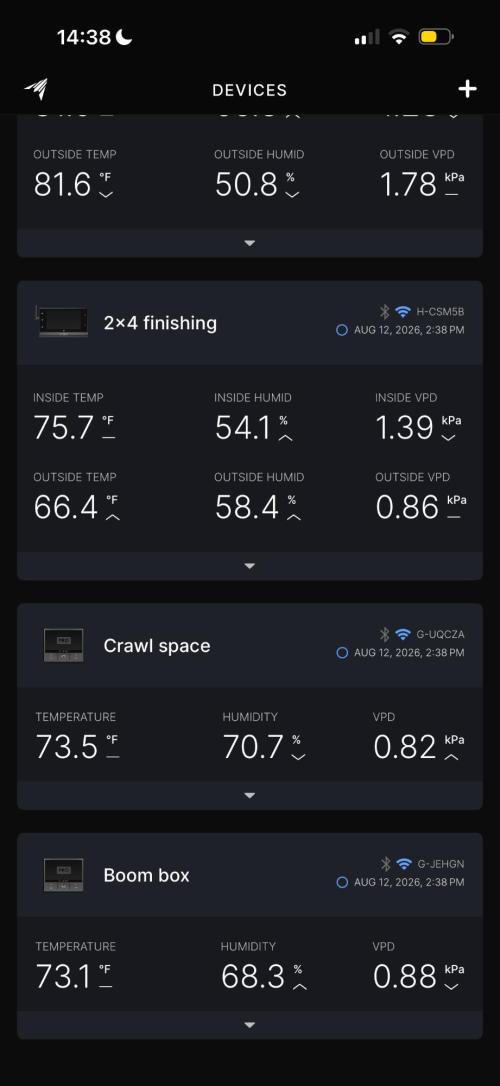 Platinum Lantz Project (plus more). Week 2