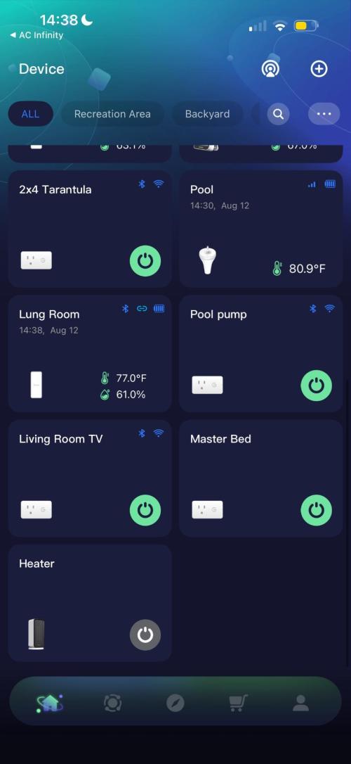 Platinum Lantz Project (plus more). Week 2