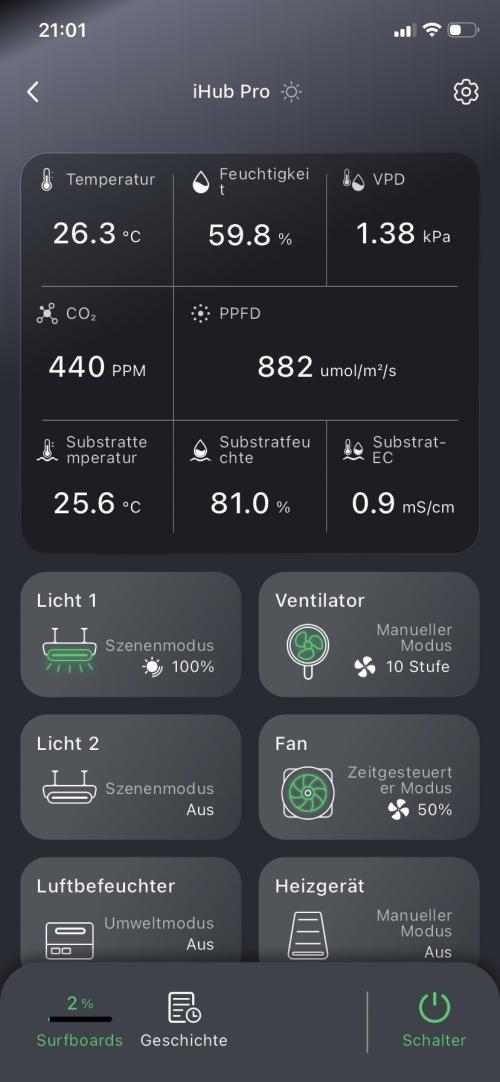 not a Triple Haze Run. Week 5