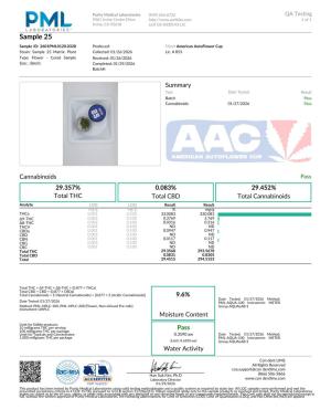 Comment by Samsationalseeds photo #1