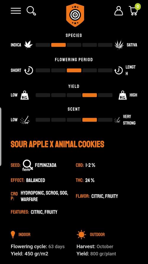 NEW BioBoost Seeds. Week 0