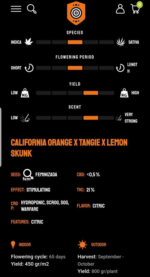 NEW BioBoost Seeds. Week 1