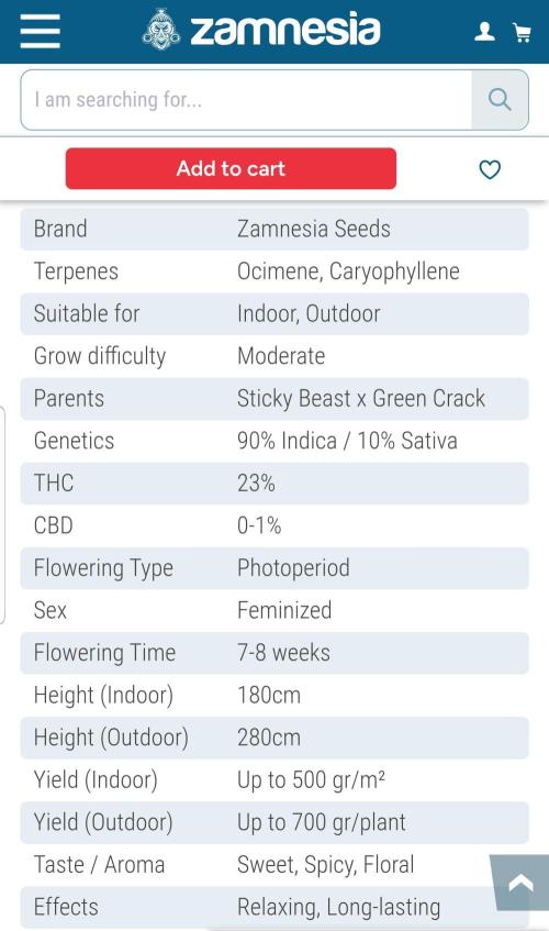 🥦Eternity Grow Cup |GGD. Week 4