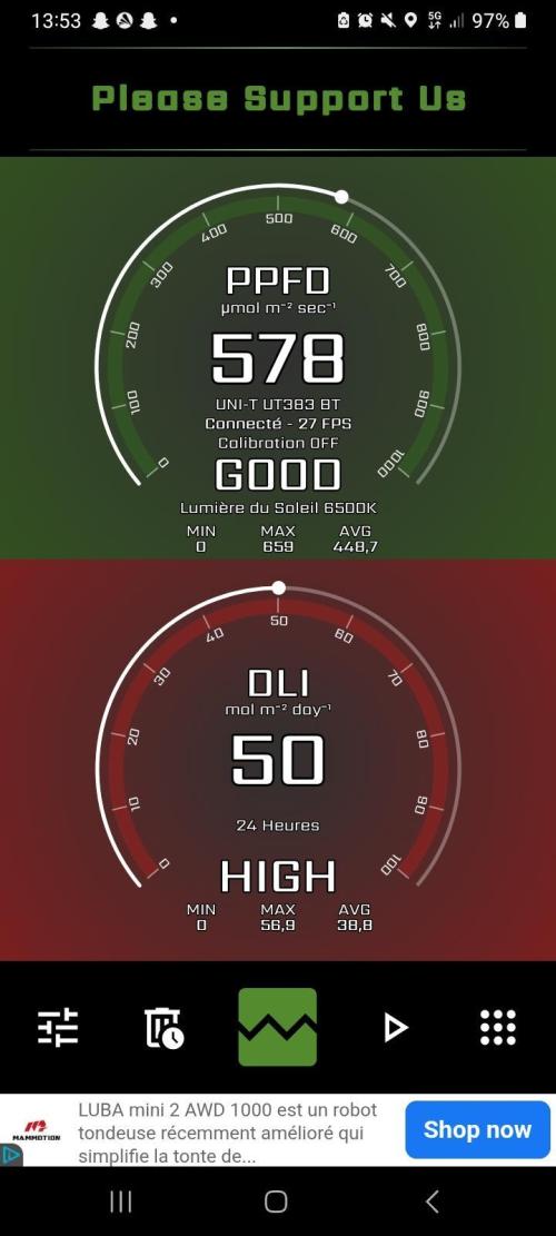 60-90-100. Week 4