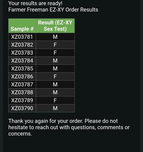 Paradise Pine(Paradise PunchxWTR). Week 3