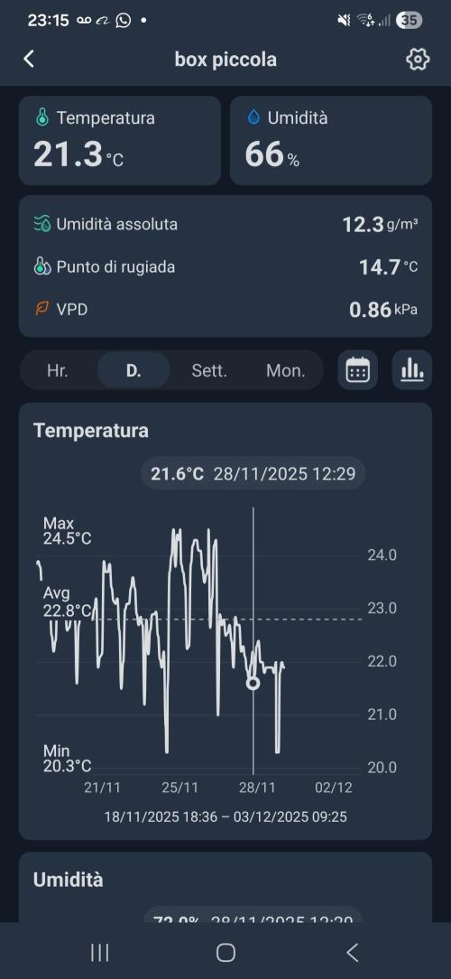First Time in Coco... Send Help. Week 2