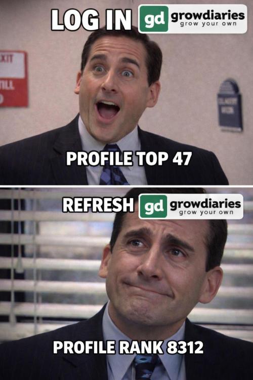 First Time in Coco... Send Help. Week 5