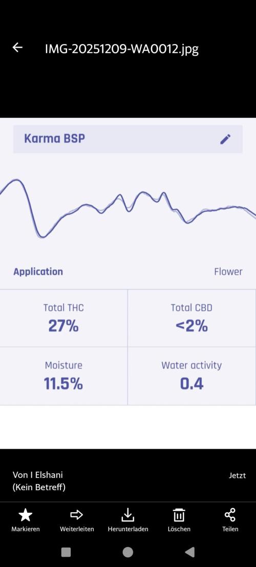 Mixed graft summer grow 7 strains. Week 16