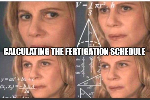 Meme by m0use