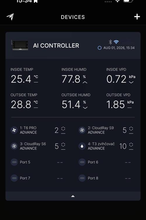 Bio-Hydro | AI+Grow | New Strains⁠ |. Week 0