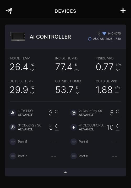 Bio-Hydro | AI+Grow | New Strains⁠ |. Week 1