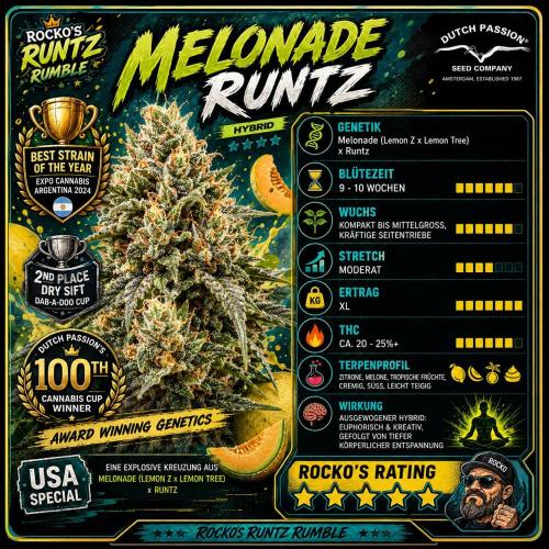 Rocko's Runtz Rumble. Week 0