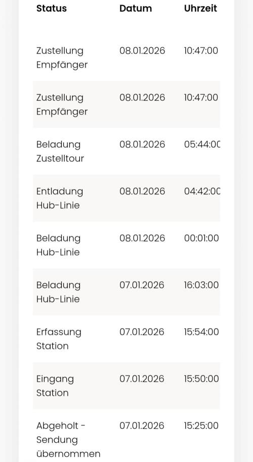 KRUMME GURKEN Stecklinge. Week 1