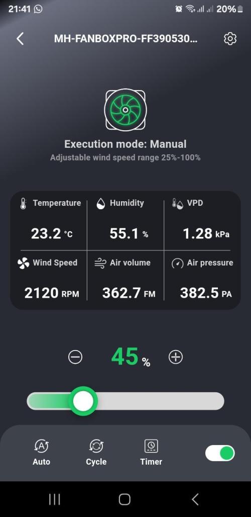 Kalashnikova auto GHS. Week 12