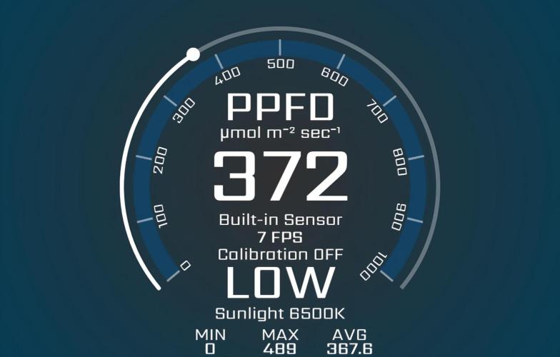 Greenhouse Grows. Week 8 - PPFD