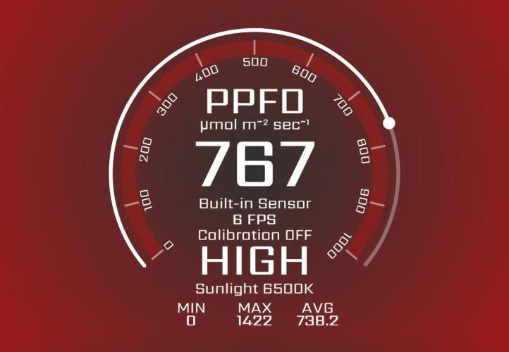 Winter Grow Projects 25-26. Week 9 - PPFD