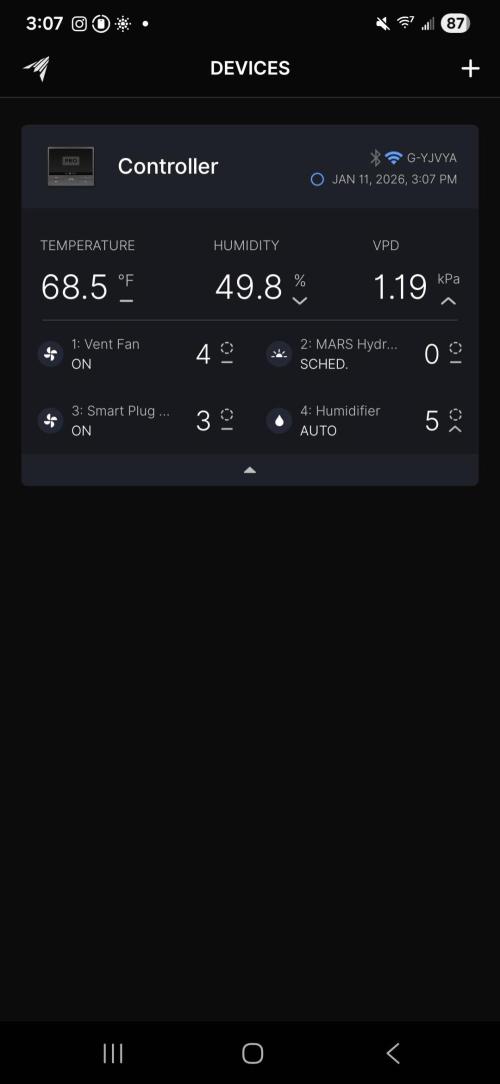 Winter Grow Projects 25-26. Week 14