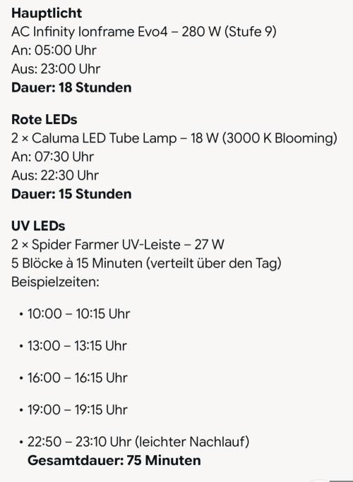 2x FastBuds 1x Barneys Farm. Week 6 - Beleuchtungs zeiten 
