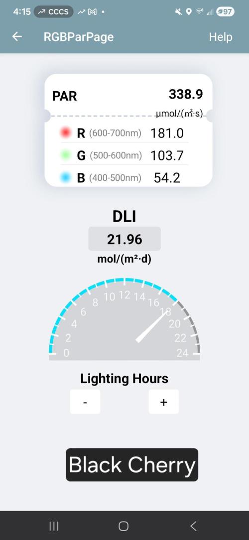 First Grow. Week 2 - DLI = Black Cherry (Indica)