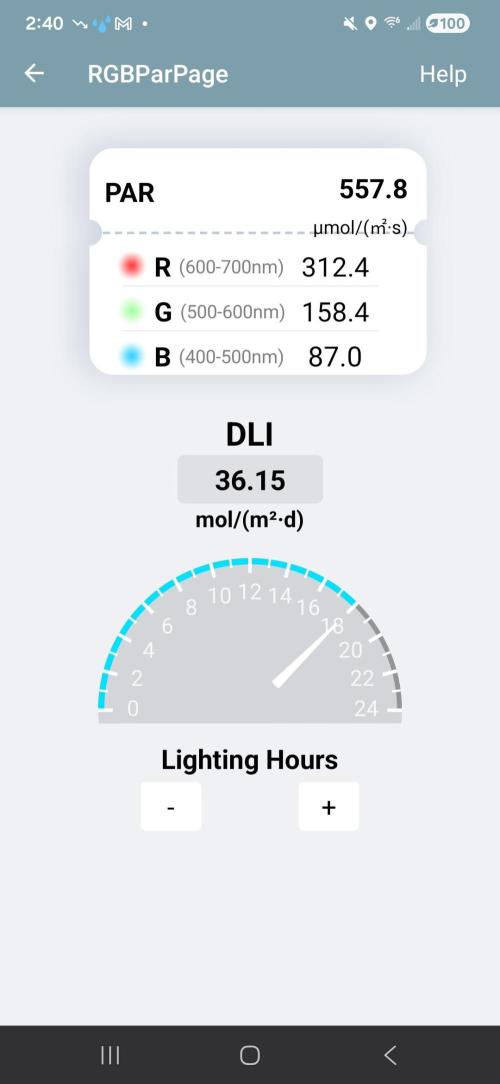 Cinderella Dream part deux. Week 10 - 4/21/2026 - Lowered the lights, increased intensity to max.   DLI is spot on.