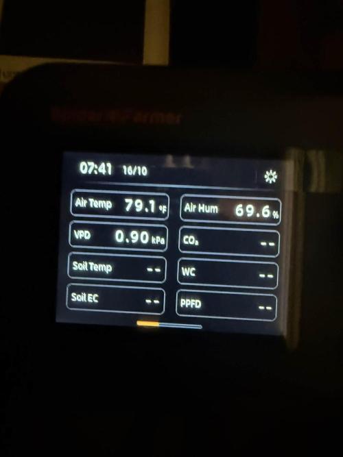 Spider Farmer 3x3. Week 2