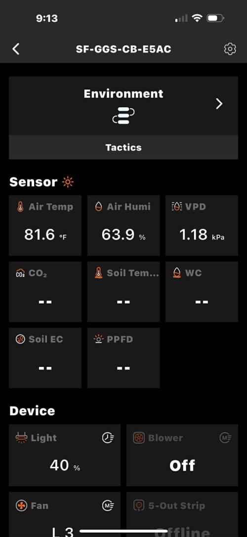 Spider Farmer 3x3. Week 3