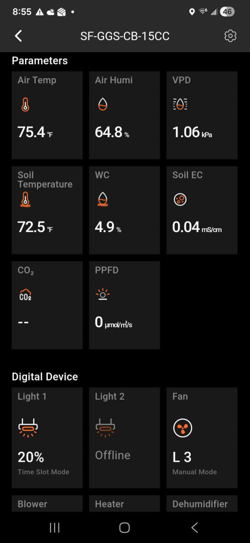 Fastbuds round 2. Week 0 - Ideally I would like more humidity. Something closer to %70-%75 for germination