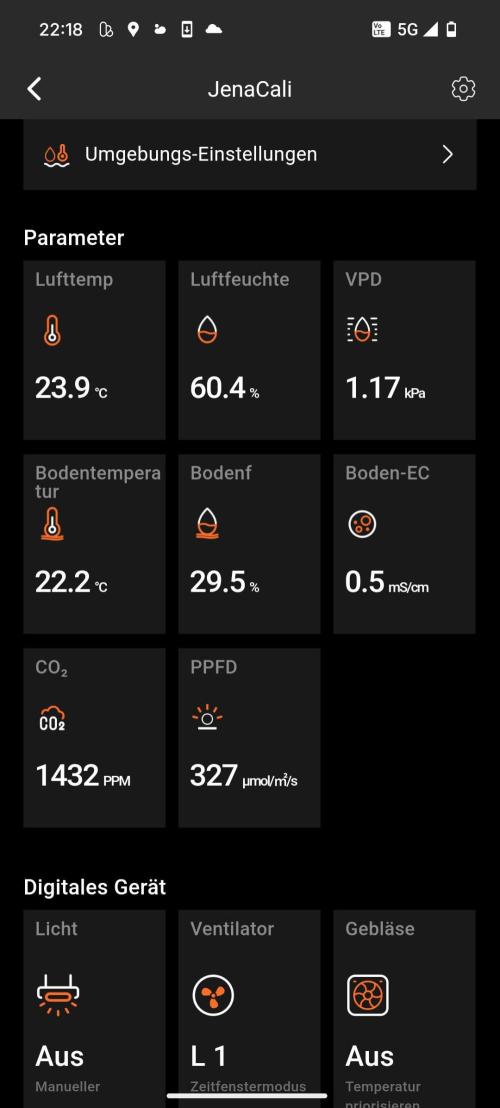 Home Lab 2025. Week 2