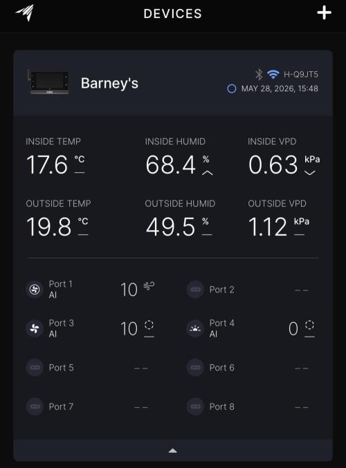 Barney’s šmak. Week 7 - Noc