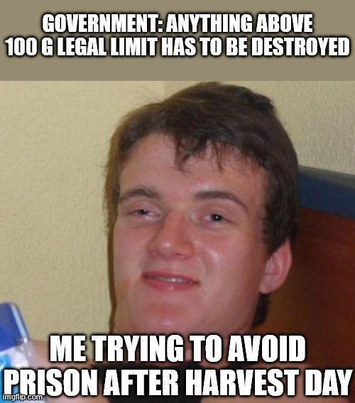 2fast4buds meme contest. Week 0 - 100 g limit