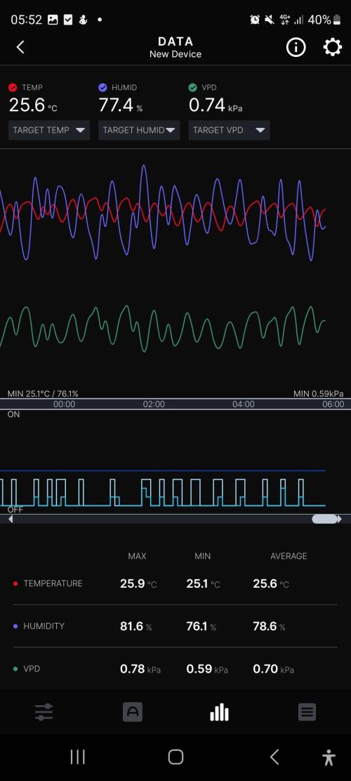 Selection from Robin hood & square one. Week 0