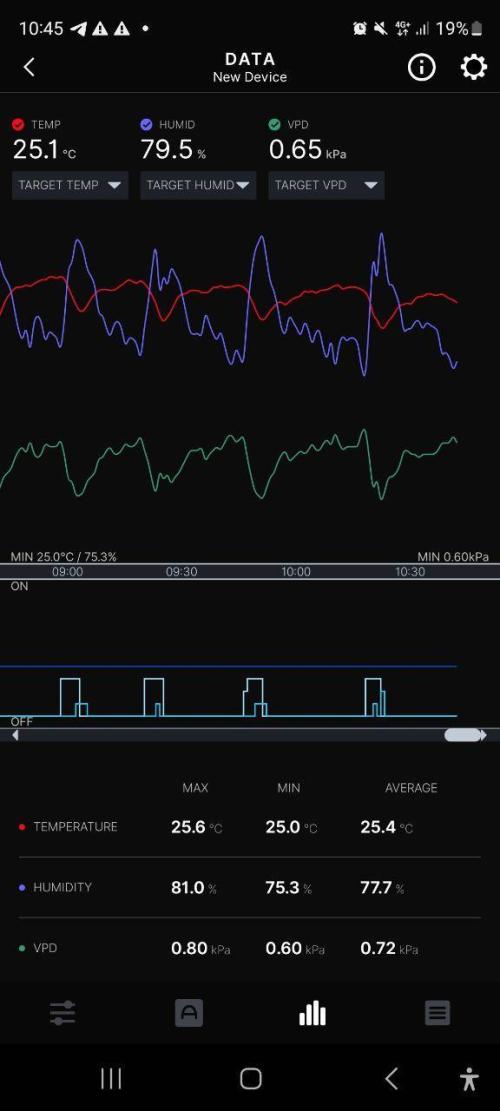 Selection from Robin hood & square one. Week 0