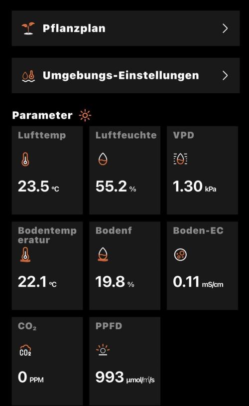 MyFirstAttempt. Week 5 - EC and Co2 is Not the best