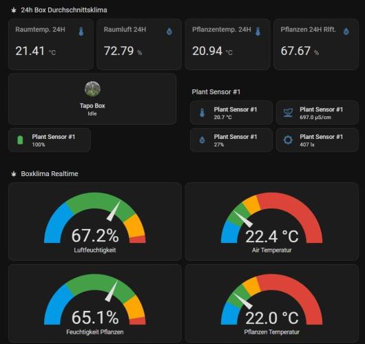 White Monster - 100w - Livegrow @twitch. Week 4 - 9.12