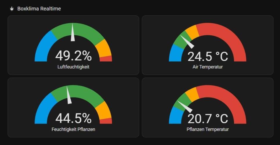 White Monster - 135w - @twitch. Week 8 - 2.1.26 - Klima