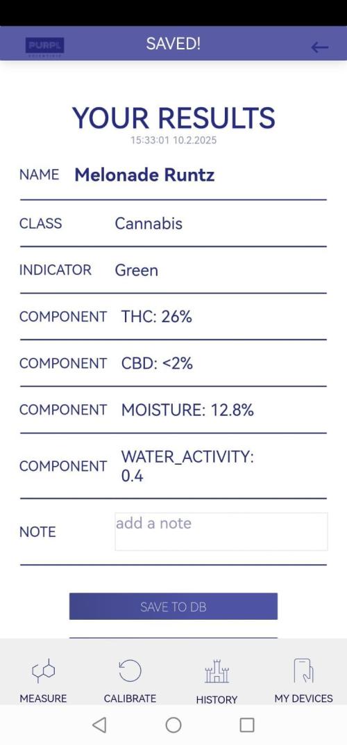 Melonade Runtz, Glueberry OG, PB Kush. Week 16