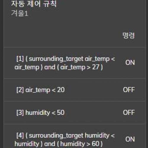 Manna ver 1.01. Week 5 - [20200114 화요일]현재 환경 설정에 대한 환풍기 로직