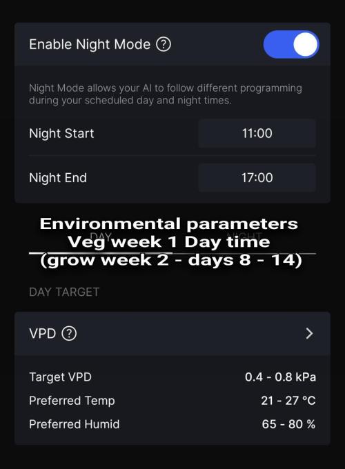 Grown in NarNia 2. Week 1 - Environmental parameters and VPD day settings veg week 1