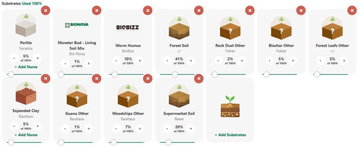 Varigated Mimosa on Living Soil. Week 1