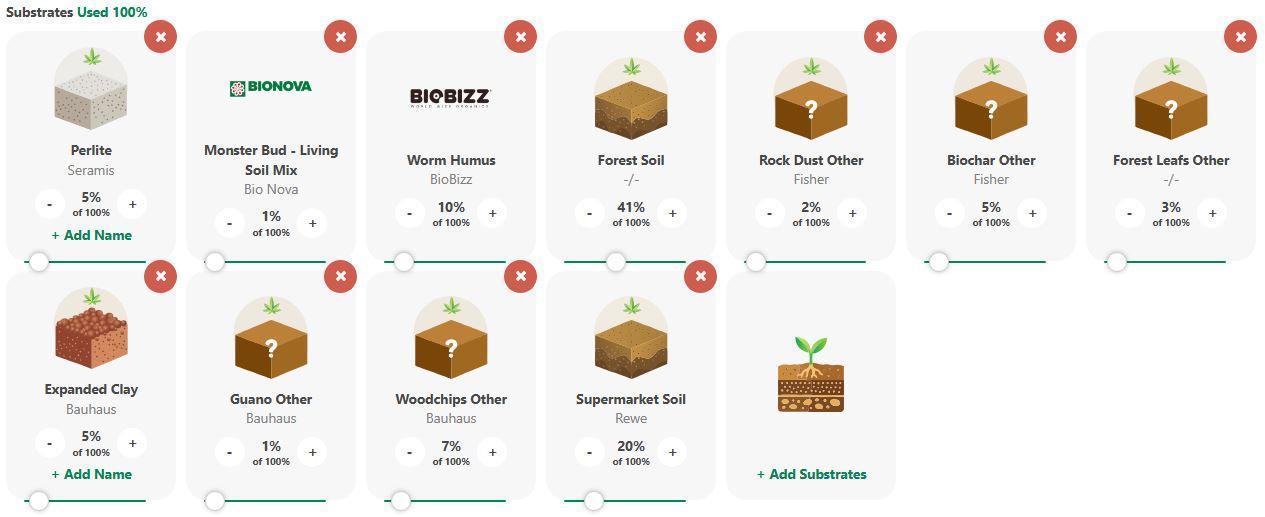 UNSTABLE Mimosa Cake Auto | Living Soil. Week 11 - Place Holder