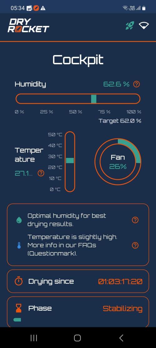 #dryrocket tester contest. Week 3