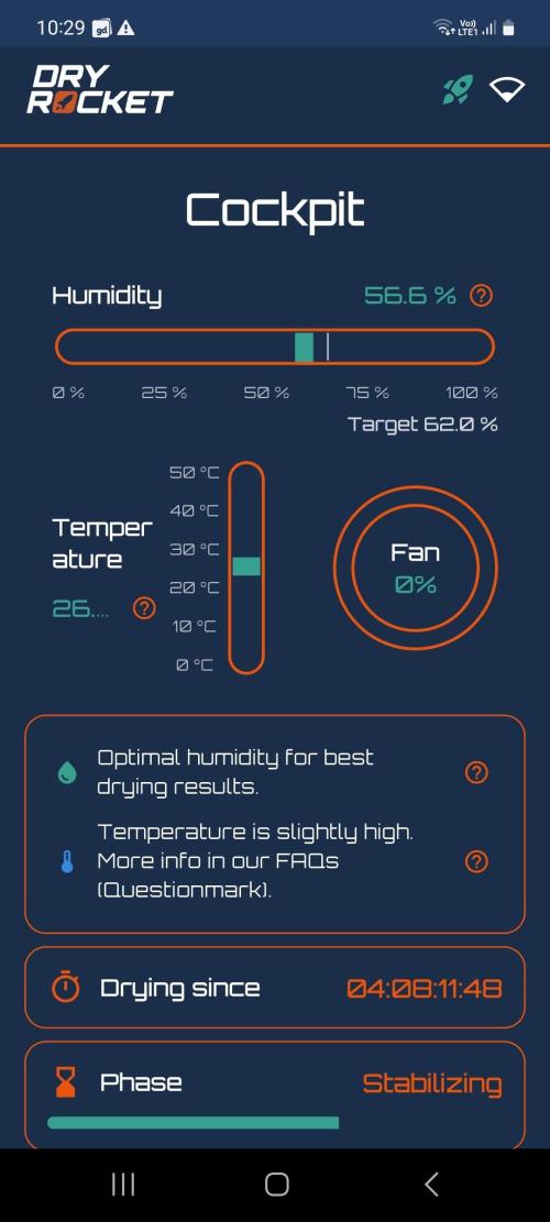 #dryrocket tester contest. Week 3