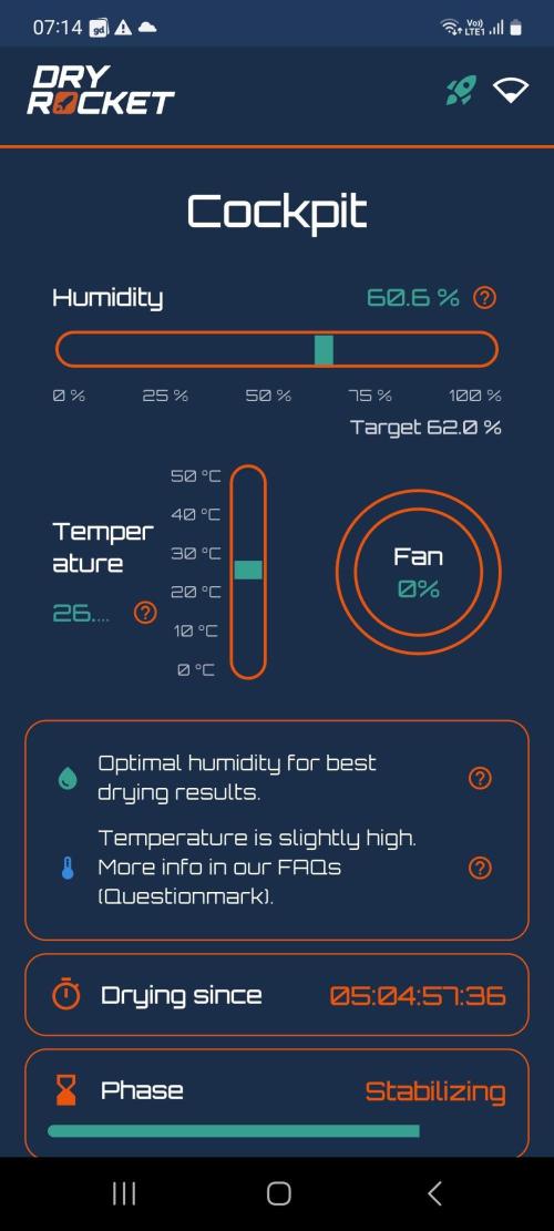 #dryrocket tester contest. Week 3