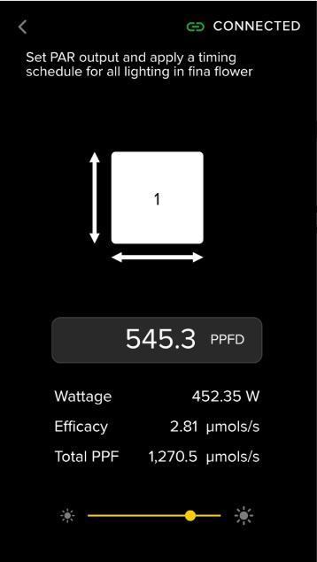 First reversal.. Week 4