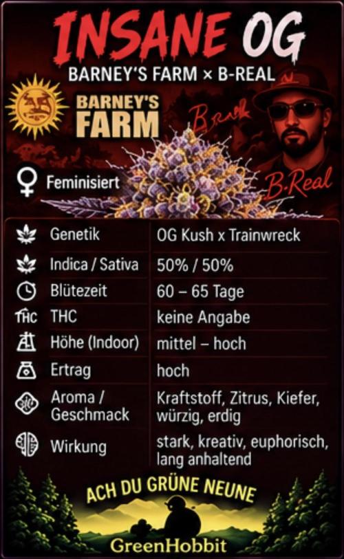 Insane OG. Week 0