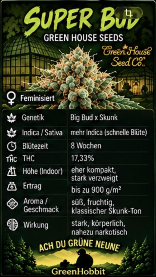 Super Bud. Week 0